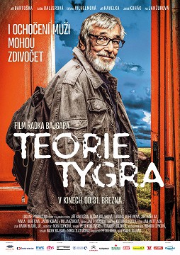 teorie-tygra